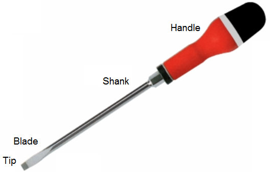 hand tools screwdrivers