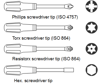 screwdriver tip types
